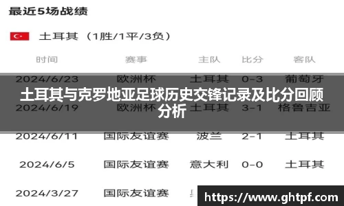 土耳其与克罗地亚足球历史交锋记录及比分回顾分析