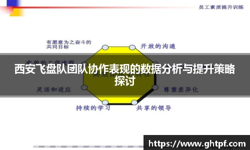 西安飞盘队团队协作表现的数据分析与提升策略探讨